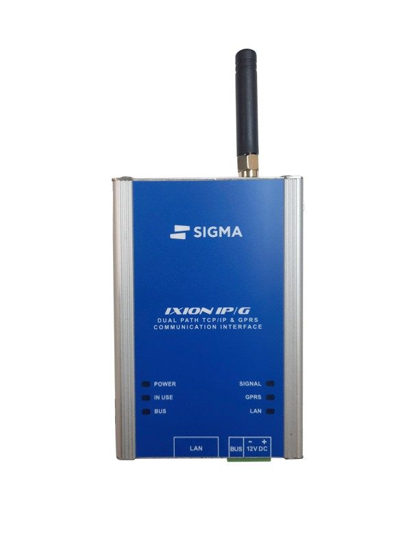 IXION IP/G